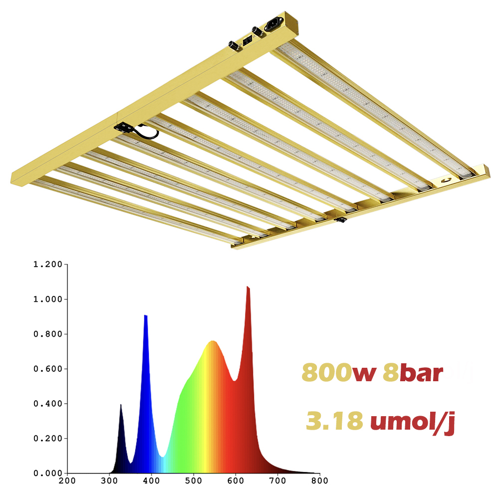 TIDESTAR 800W UV/IR LED Kweekl - Grow Light Led recensie en prijs
