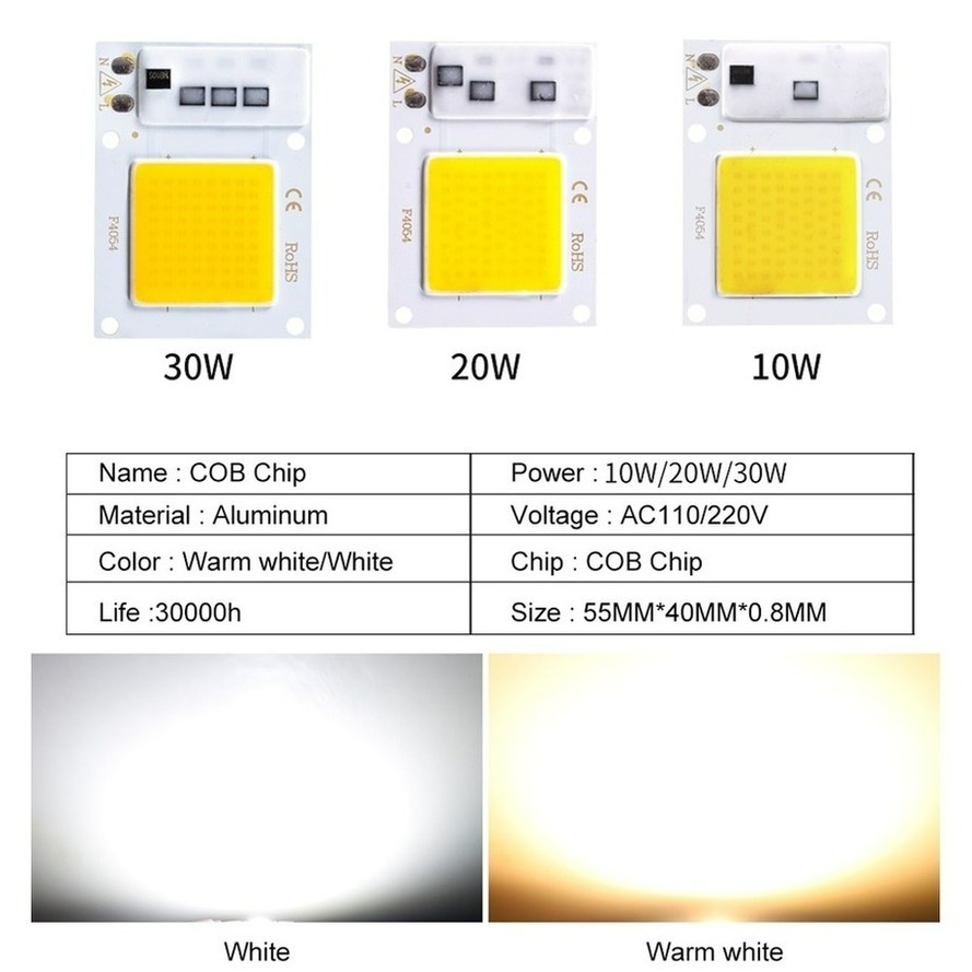 LED Grow COB Lichtchip Vol Spe - Grow Light Led recensie en prijs